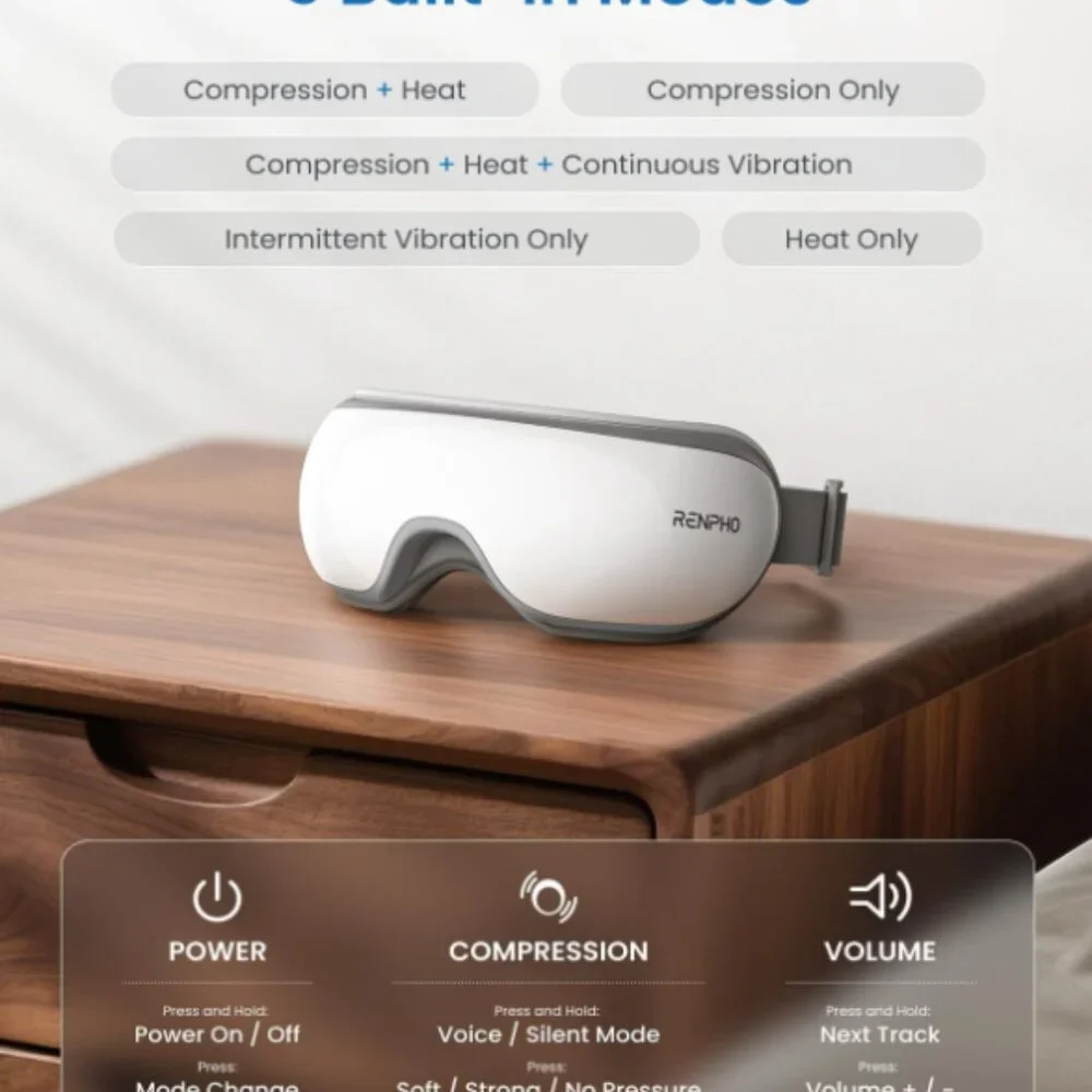 RENPHO Eyeris 1 - Eye Massager